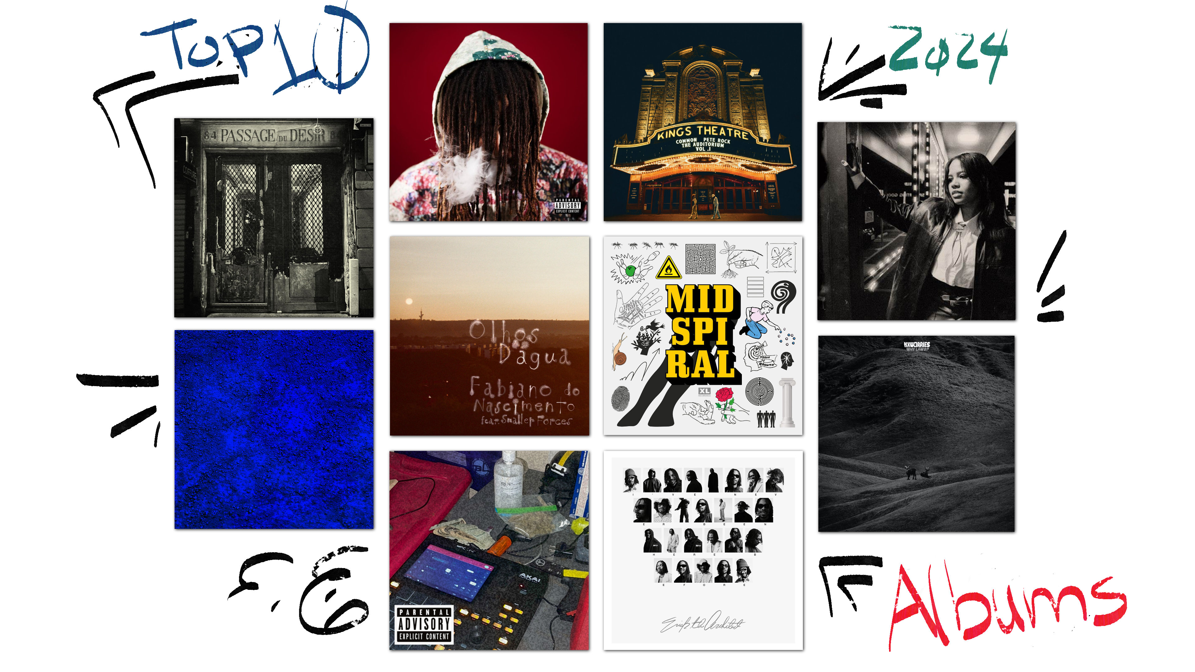 My top 10 albums of 2024